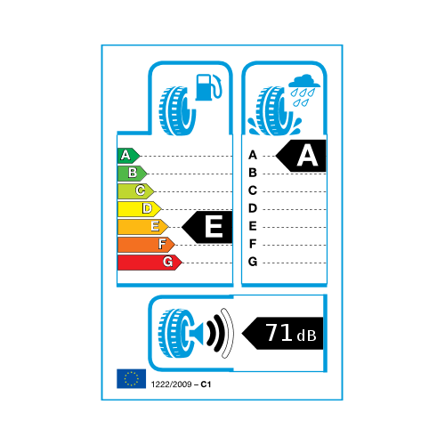 Bridgestone TURANZA T001 EVO 195/50 R15 82V
