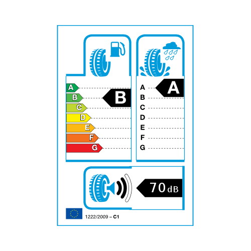 Bridgestone TURANZA T005 185/65 R15 88H