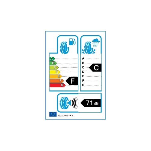 Continental PREMIUM CONTACT 2 195/55 R15 85V