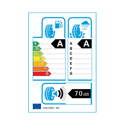 Michelin ENERGY E-V 185/65 R15 88Q