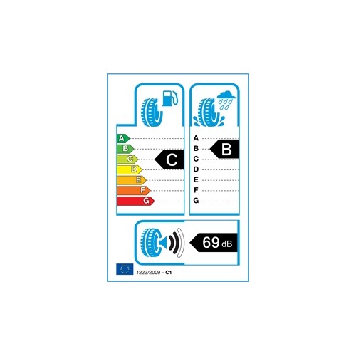 Pirelli P1 CINTURATO VERDE 185/65 R15 88T