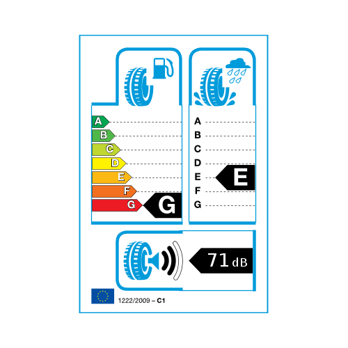 Toyo PROXES T1R 195/55 R15 85V
