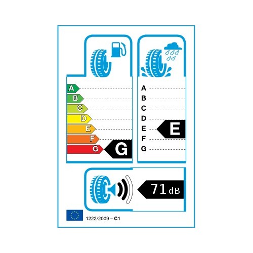 Toyo PROXES T1R 195/50 R15 82V